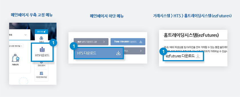 홈페이지 화면 곳곳에서 “HTS다운로드” 혹은 “ezFutures다운로드” 버튼을 통해 진행하실 수 있습니다.